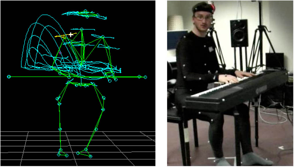 Figur 10: Eksempel på opptak av pianospilling med et optisk-infrarødt system (venstre). De reflekterende markørene kan ses som hvite punkter på kroppsdrakten. Bildet til høyre viser et utsnitt fra programvaren som brukes for å legge på en biomekanisk modell med streker mellom de forskjellige leddene, samt streker som markerer bevegelsesbanen til punktene. Dette eksemplet viser en oppadgående skala etterfulgt av et løft og forflytning tilbake til startposisjon.