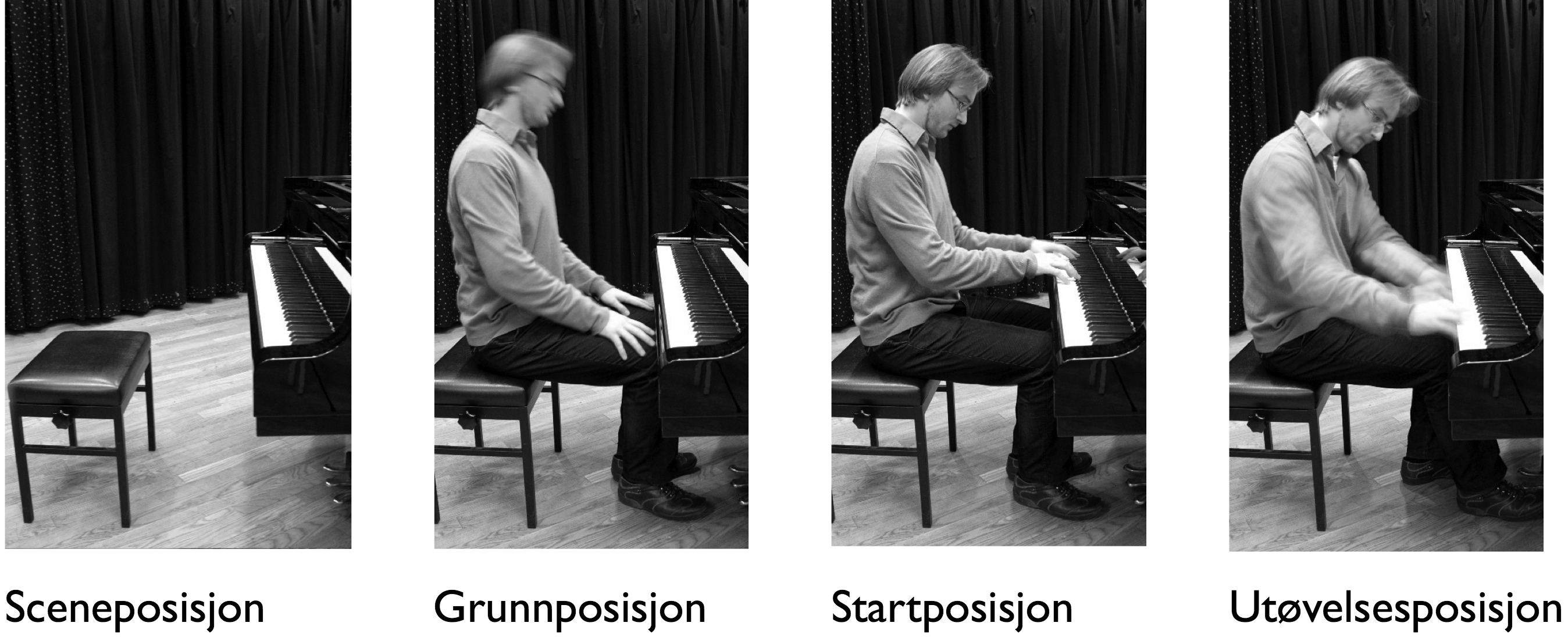 Figur 2: Illustrasjon av forskjellige posisjoner i tradisjonell musikkutøvelse.